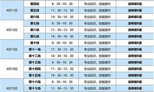 技能高考分数查询时间_技能高考分数查询时间是多久