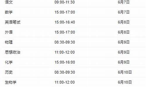 天津高考听力时间_天津高考听力时间半小时?