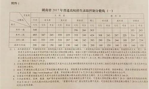 2017湖南高考分数线一分一段表_2017湖南高考