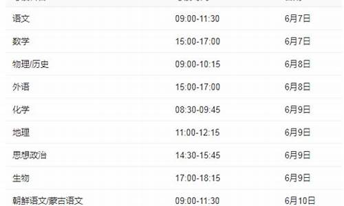 辽宁高考时间科目安排表最新_辽宁高考时间