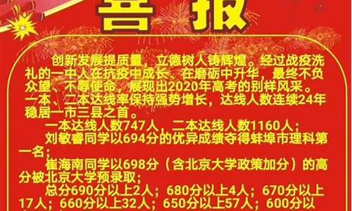 怀远一中高考喜报2023_怀远一中高考喜报