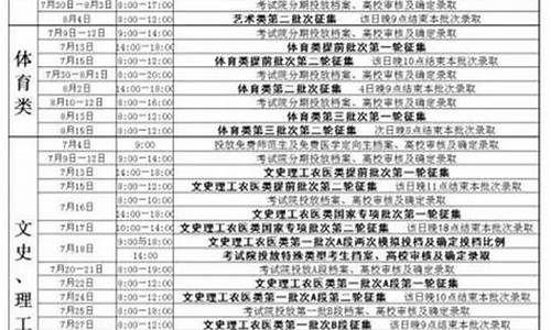 吉林2017高考时间,2017年吉林省高考分数段一分一段表