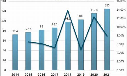 河南高考复读人数,河南高考复读人数2021