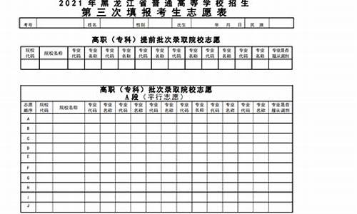 黑龙江高考报考指南_黑龙江高考报考指南2022电子版