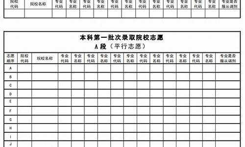 黑龙江2020年高考填报志愿时间_2017黑龙江高考报志愿时间