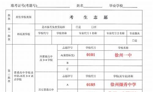 徐州一中高考成绩2019级,徐州一中高考成绩2019