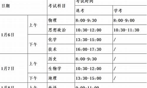 浙江省高考报名时间,浙江省高考报名时间2023年级