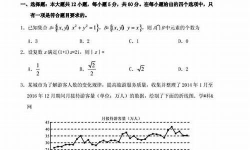 2o17四川高考数学,四川高考数学2021题