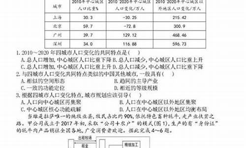 2024陕西高考试卷_陕西21年高考试卷