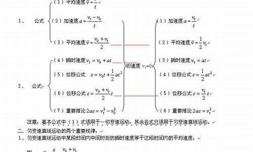 高考直线运动题及答案,高考直线运动