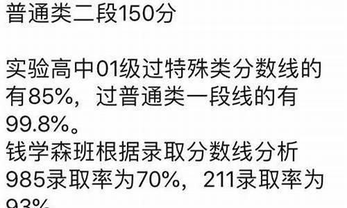 威海高考成绩查询_威海高考2021成绩