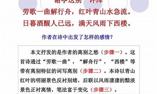 语文高考诗歌鉴赏题_语文高考诗歌鉴赏题汇总