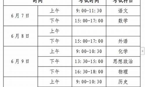 2017山东高考时间,山东2017年高考是全国卷吗