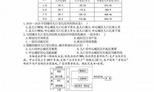 河北高考试卷及答案2023,河北高考试卷及答案