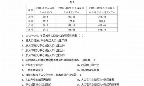 2024年宁夏高考录取分数线一览表_2024年宁夏高考