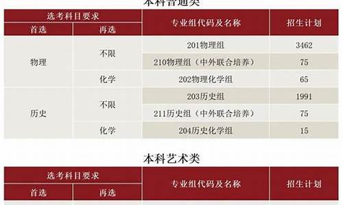 2019湛江高考情况如何呢?,湛江2017高考