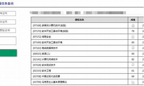 自考本科成绩单怎么查询,自考本科成绩在哪查询