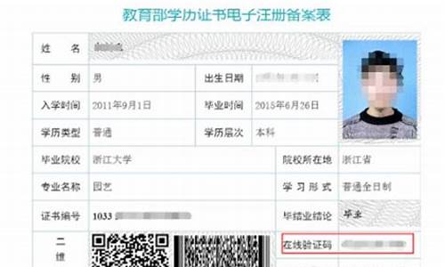 本科学士学位什么意思_本科生学历学位