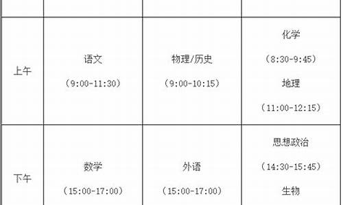 2017福建高考时间安排_2017福建省高考