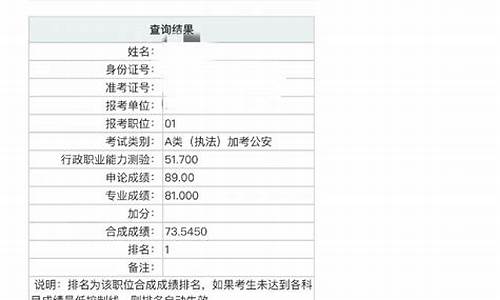 省考笔试合格分数线怎么确定的,省考笔试合格分数线怎么确定