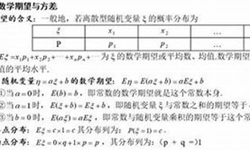 2015高考概率,2015高考难吗