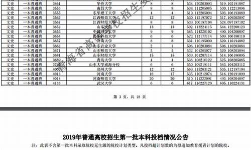 青海高考投档线_青海高考投档线一览表