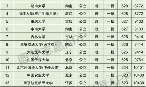 2017高考四川文科卷_2017年四川高考文科