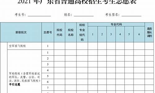 广东高考志愿填报攻略,广东高考志愿攻略