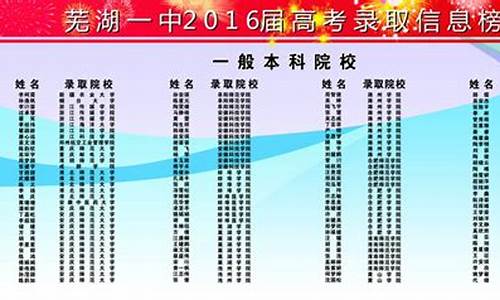 2016芜湖一中高考,2016芜湖一中一本达线率