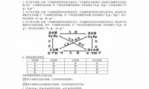 高考必考数学知识点和题型_高考必考数学知识点