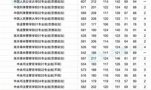 江苏南通2017高考_2017年南通中考