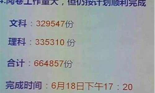 2019年广东各高校录取分数,2019广东高考大学分数