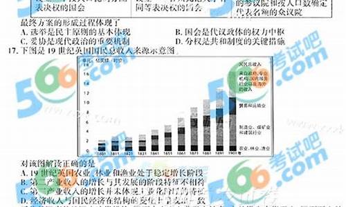 2016江苏高考历史_2016江苏高考历史答案及解析