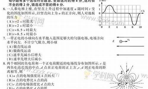 2015物理高考全国一卷,2015高考物理平均分