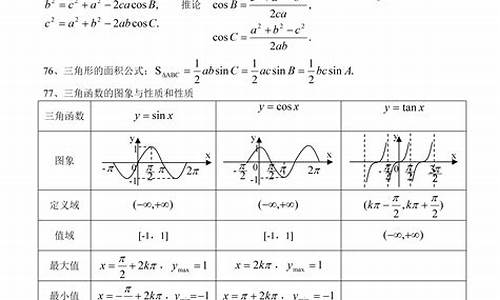 高考常用公式数学_高考常用公式数学解题技巧