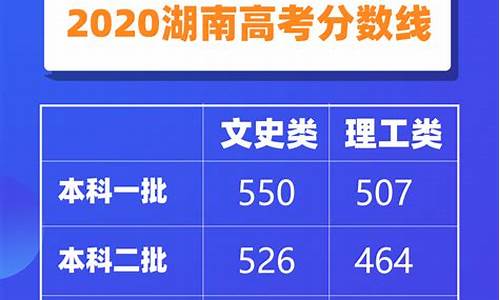 湖南高考人数文科,湖南高考人数文科2023