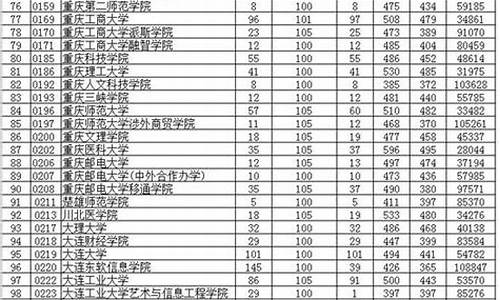 2016年贵州高考理综试卷及答案_2016贵州省高考答案