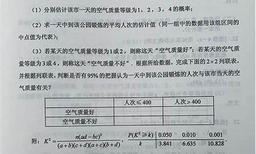 2021年贵州高考文科数学难吗,贵州省高考文科数学