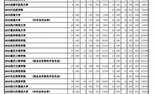 2017年山东省普通高校招生填报志愿指南_2017山东高考志愿查询