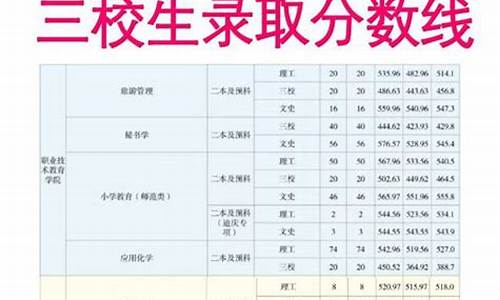 三校生高考分数线新疆,三校生高考的分数线