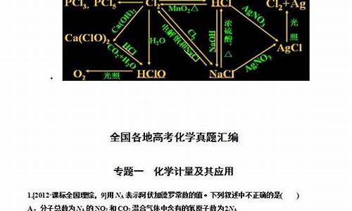 2014年高考化学,2014高考化学汇编