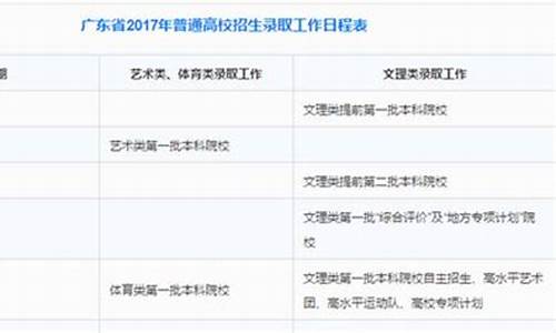 广东2017年高考政策_2017年广东高考考生