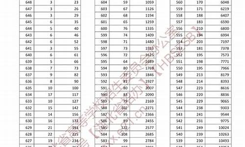 2014年高考历史分析,2014年历史全国一卷