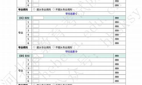 河北省高考志愿填报规则2021_河北省普通高考报志愿