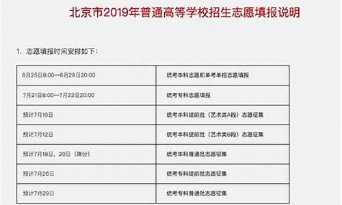 2019年北京高考录取,2019北京高考省控线