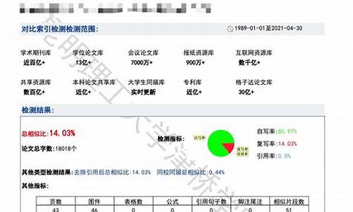 本科毕业论文查重率10%是什么概念_本科毕业论文查重率1