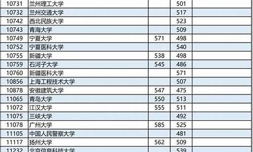 2023录取结果查询中考_2023录取结果查询