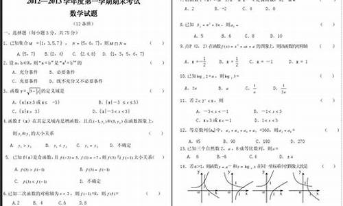 职高数学高考题函数,职高数学高考题