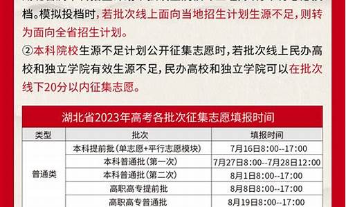 录取查询时间2024,专升本录取查询时间