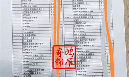 本科成绩单加盖公章怎么弄_本科成绩单加盖公章